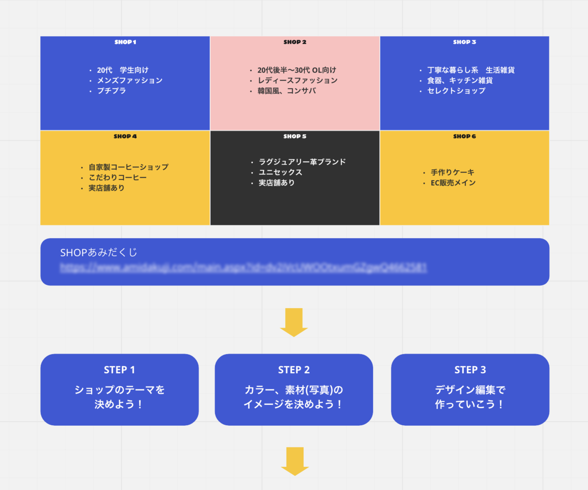 f:id:itsukichitose:20211018154310p:plain