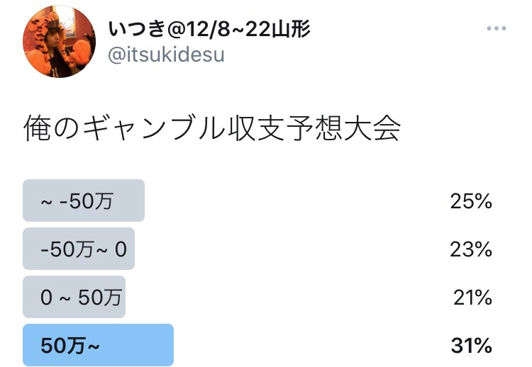 f:id:itsukidesu:20201226212954j:plain