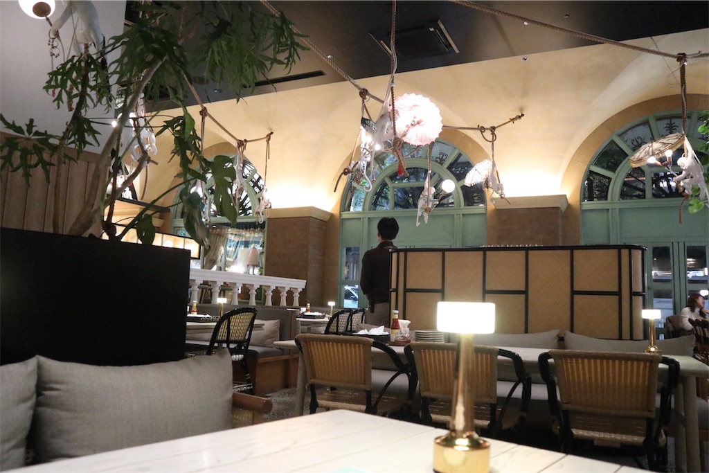 Itsuの食と服 時々子育て