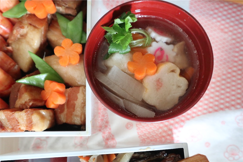 f:id:itsumiusui:20220106000739j:image