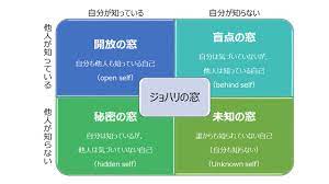 f:id:itsumo_nico_2:20211017010338j:plain
