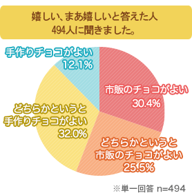 f:id:itsumonokotowo:20190120232226g:plain