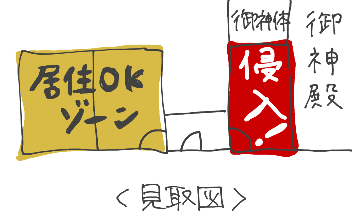 f:id:itsuqi:20190405204727p:plain f:id:itsuqi:20190405204727p:plain