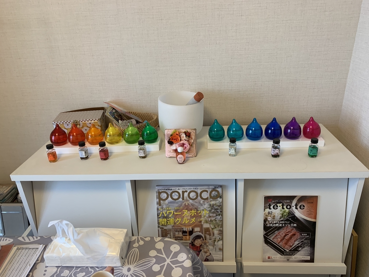 f:id:itsuqi:20190405212227j:plain f:id:itsuqi:20190405212227j:plain