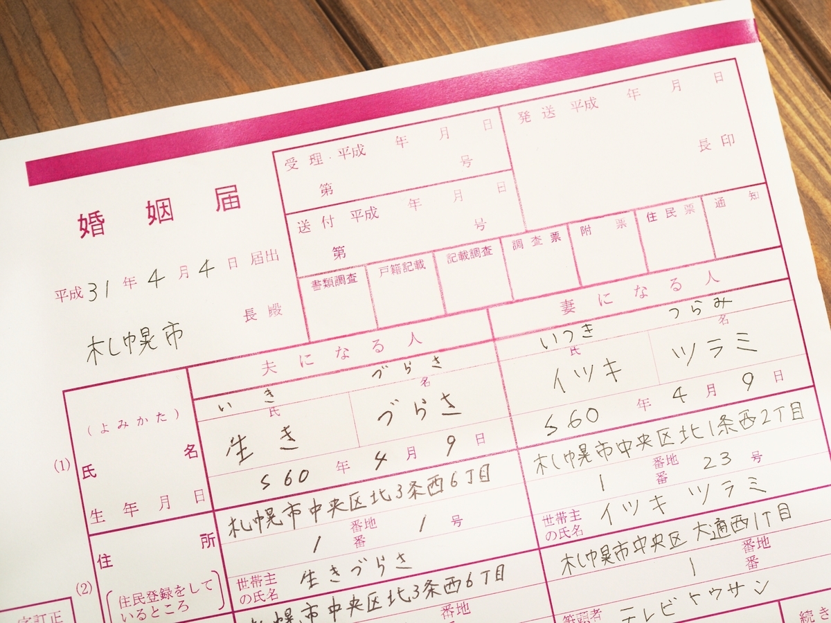 f:id:itsuqi:20190406005651j:plain f:id:itsuqi:20190406005651j:plain