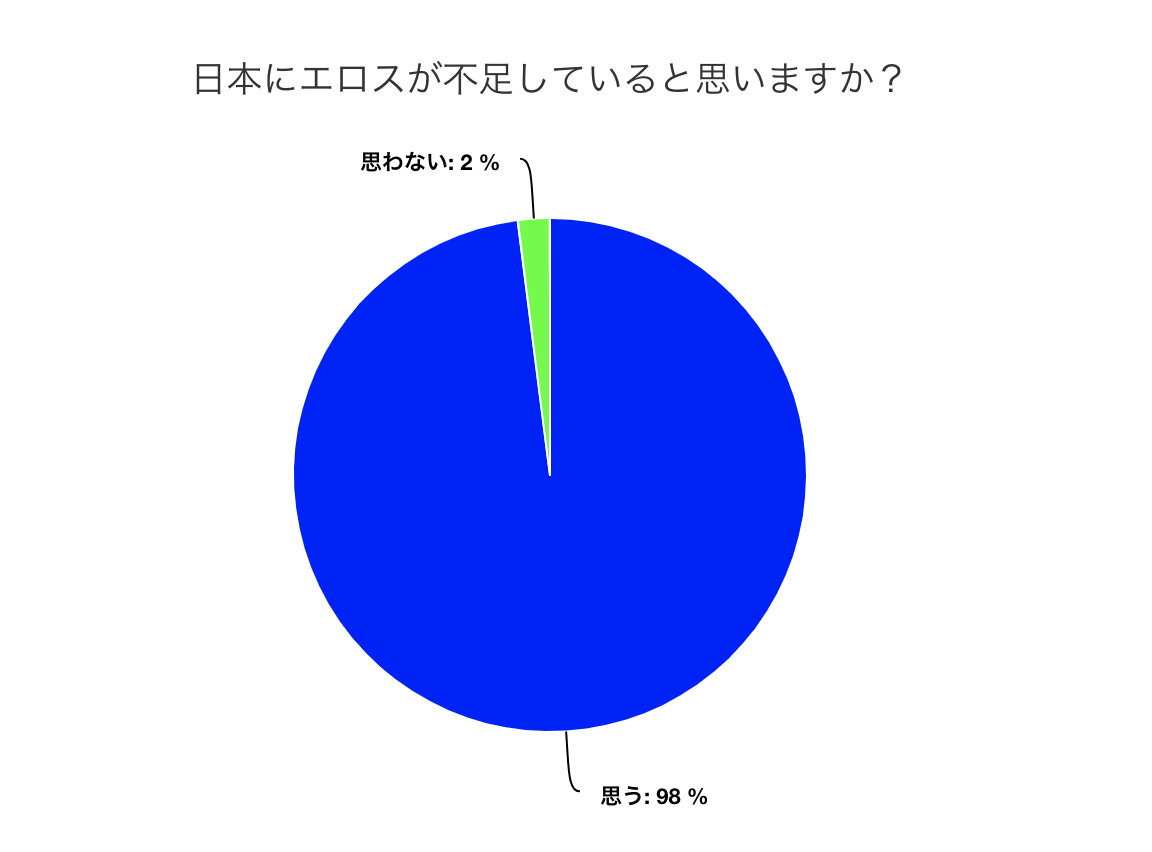 f:id:itsuqi:20190501175955p:plain f:id:itsuqi:20190501175955p:plain