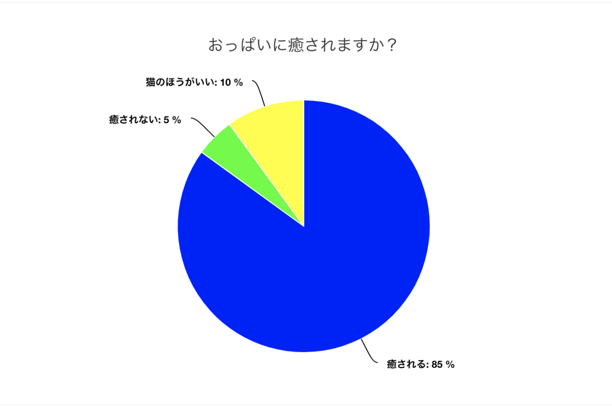 f:id:itsuqi:20190501180247p:plain f:id:itsuqi:20190501180247p:plain