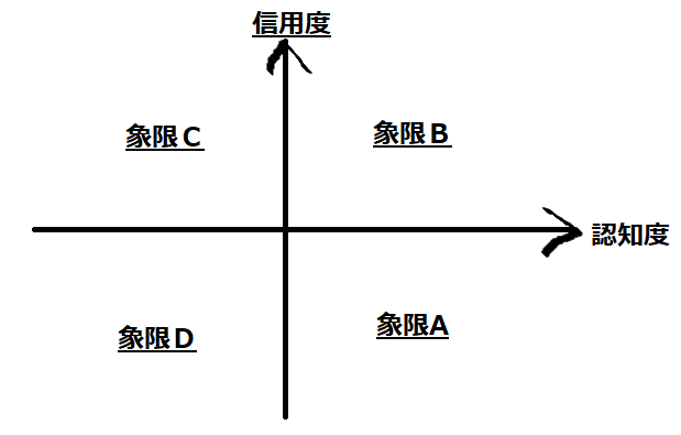 f:id:itsutsuki:20181221073538p:plain