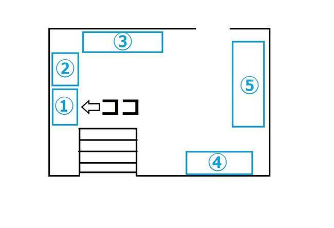 f:id:itsuwalove777:20191128210812j:plain