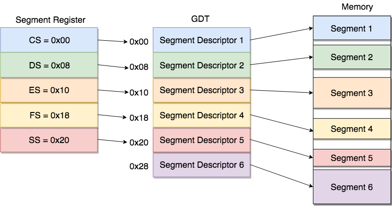 f:id:itto-ki:20180413012838p:plain