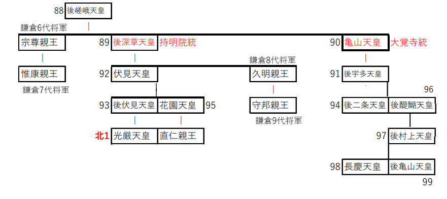 f:id:itukasan:20210321102716p:plain