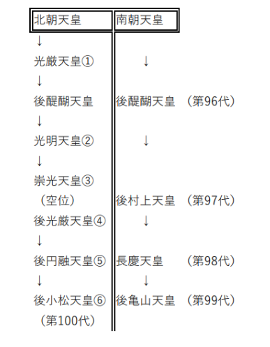 f:id:itukasan:20210414225103p:plain