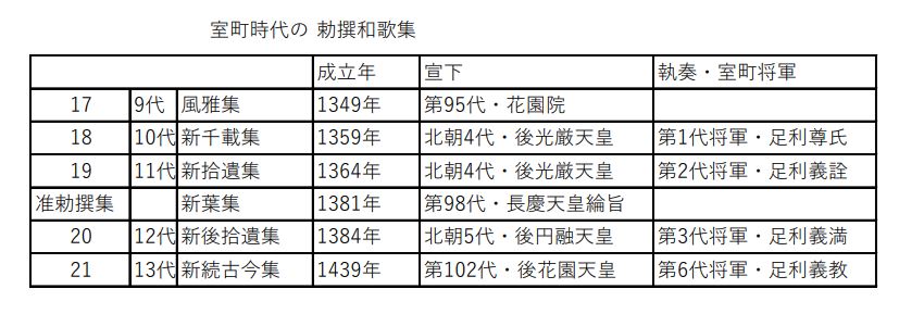 f:id:itukasan:20210511162243j:plain