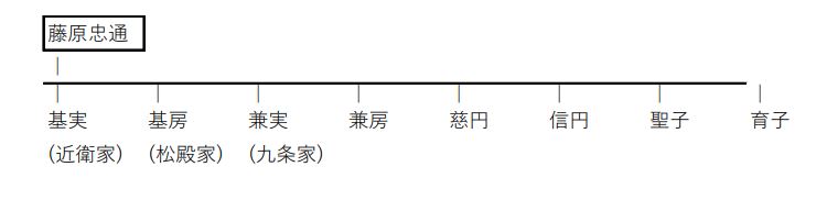 f:id:itukasan:20210521160455j:plain