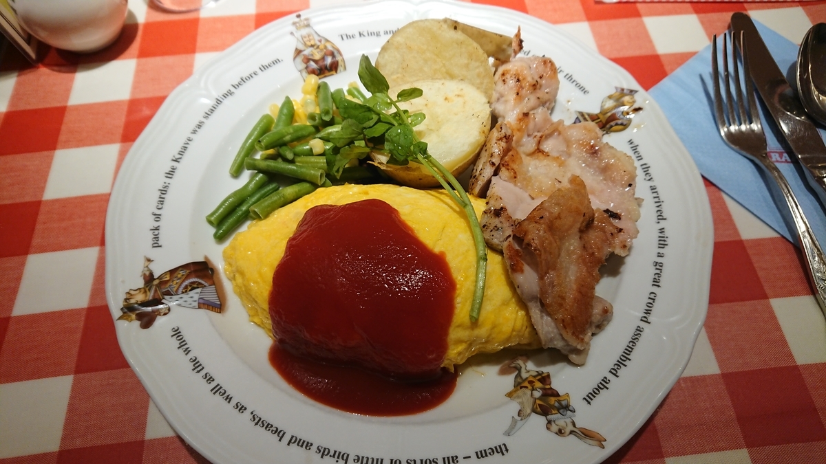 f:id:ituki2320:20191102125740j:plain f:id:ituki2320:20191102125740j:plain