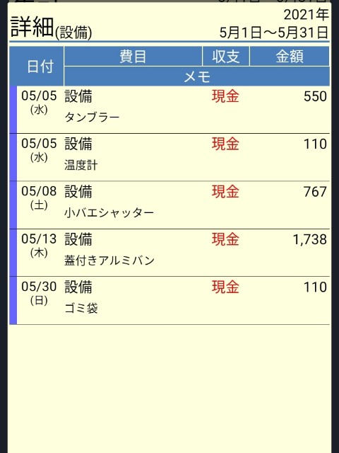 f:id:itunao:20210602204616j:image