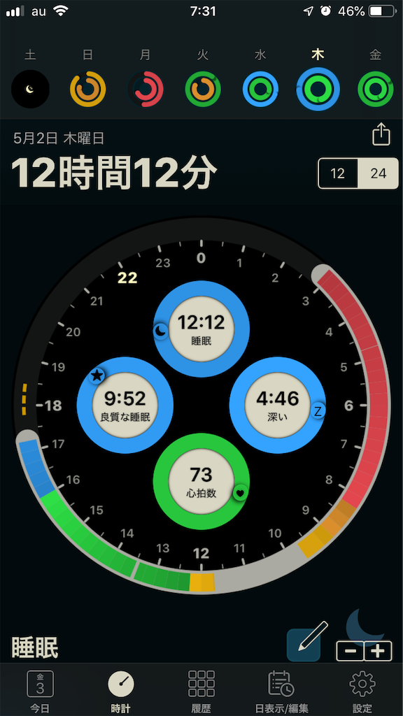 f:id:itxo:20190506212431p:image f:id:itxo:20190506212431p:image