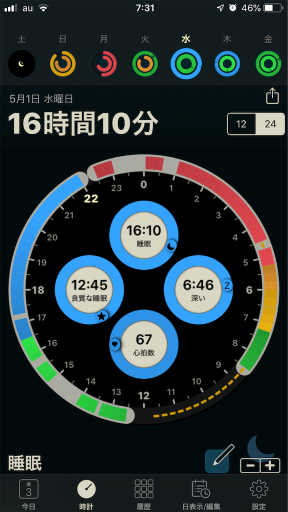 f:id:itxo:20190506212436p:image f:id:itxo:20190506212436p:image