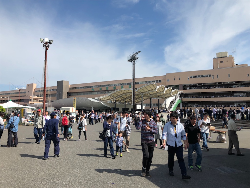 f:id:itxo:20190506221237j:image f:id:itxo:20190506221237j:image