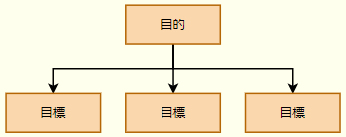 f:id:iucstscui:20210318235047p:plain