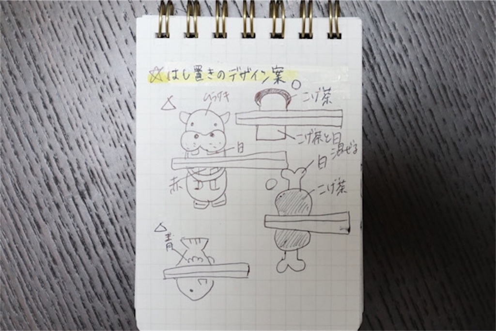 f:id:iuran:20200524123005j:image