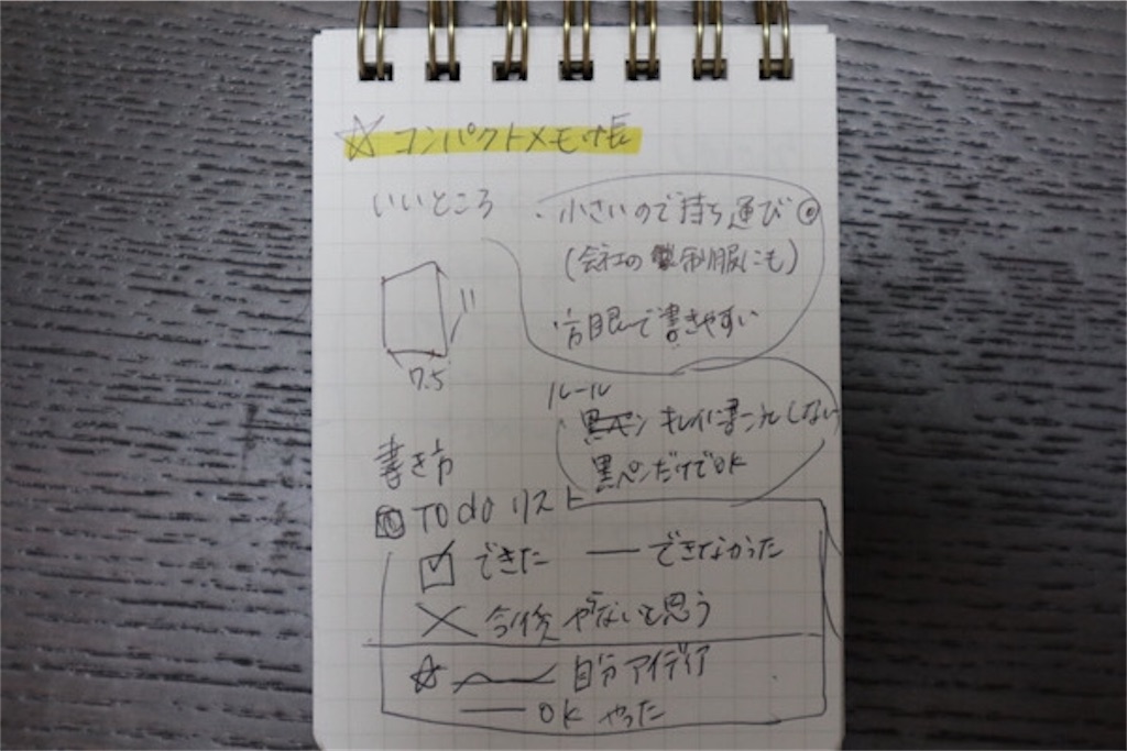 f:id:iuran:20200524123028j:image