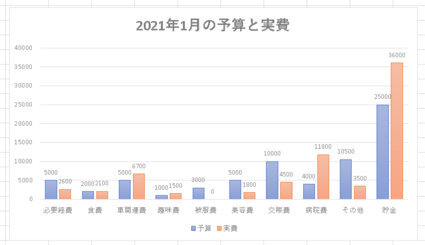 f:id:iuran:20210212100005p:plain