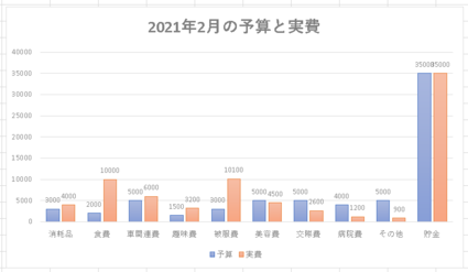 f:id:iuran:20210306204854p:plain