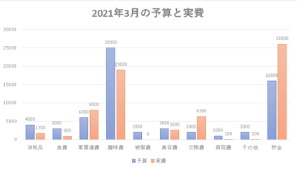 f:id:iuran:20210425102547p:plain