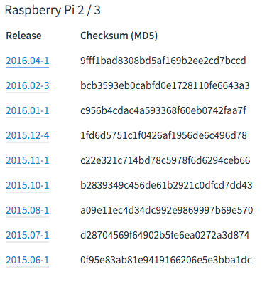 f:id:iuyui:20160423172055p:plain