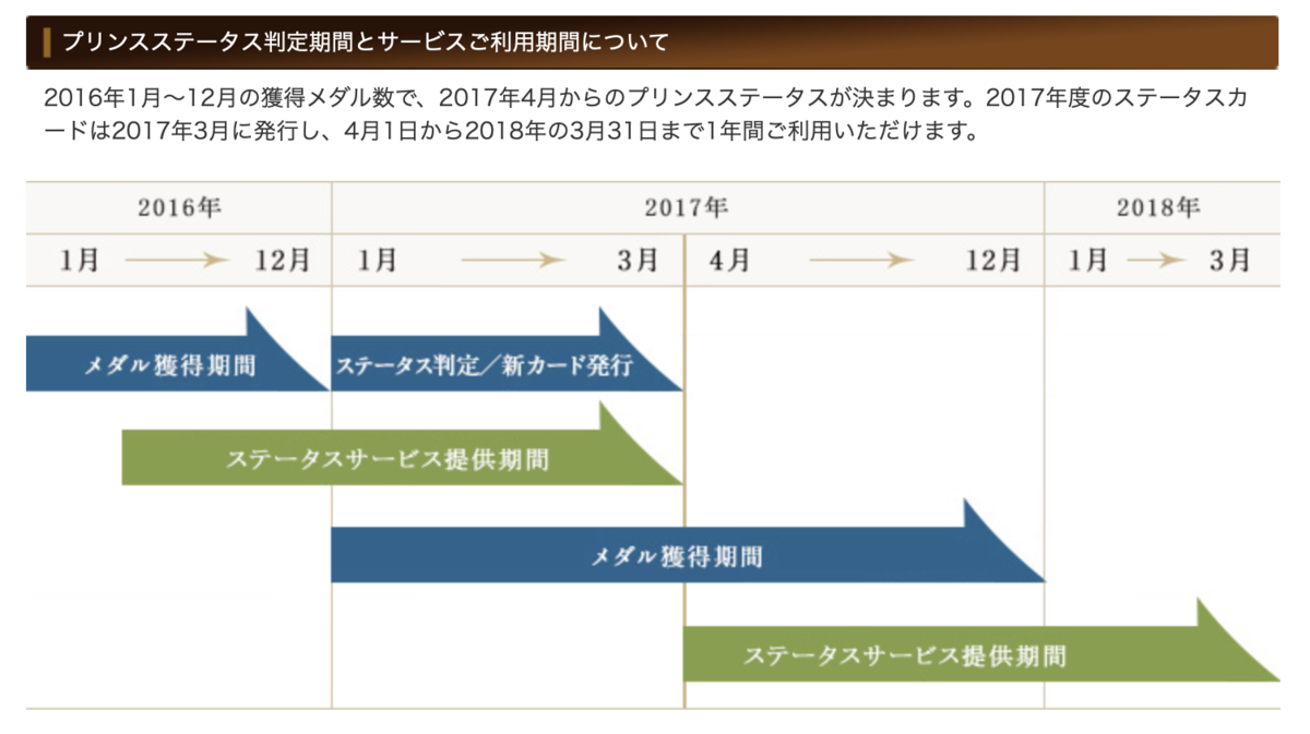 f:id:iwa92:20190831160004p:plain