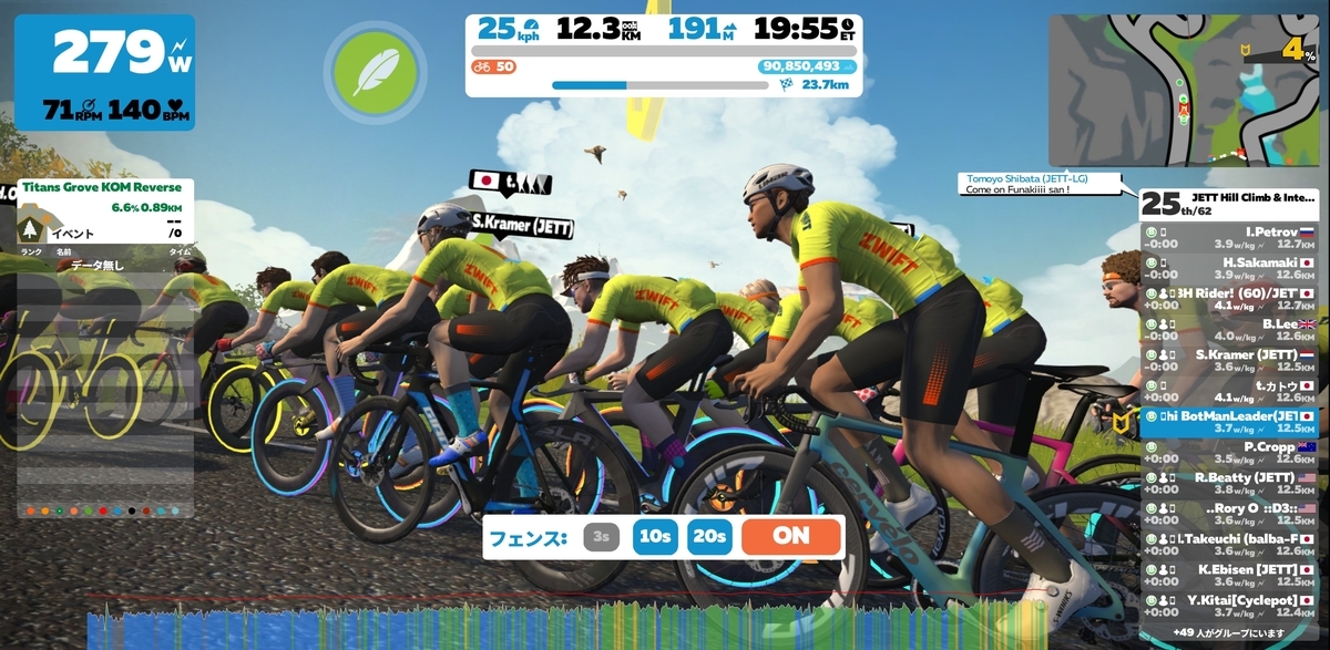 JETT Hill Climb u0026 Interval Ride 28.Aug.2021 - ZWIFT-Triathlon Blog