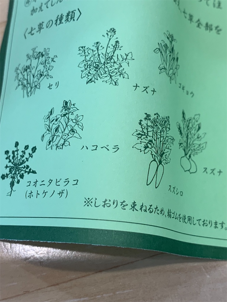 f:id:iwamityu:20220106183104j:image