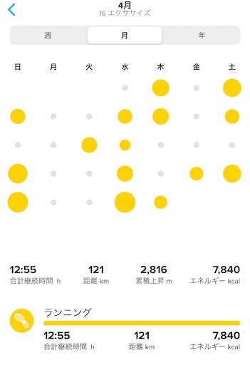 f:id:iwankoroMochi:20200430215335j:image f:id:iwankoroMochi:20200430215335j:image
