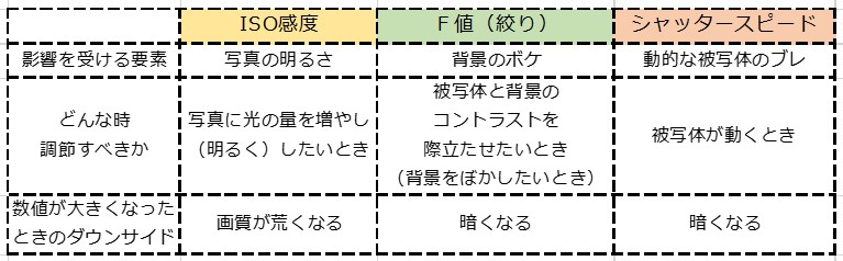 f:id:iwannabekurikinton:20180916193754j:plain