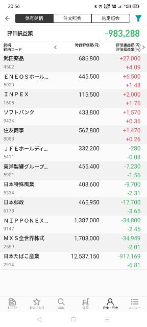 f:id:iwanttosemi-retire:20220227123603j:image