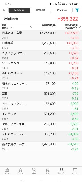 f:id:iwanttosemi-retire:20220621222708j:image