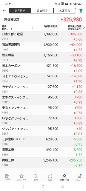 f:id:iwanttosemi-retire:20221031221537j:image