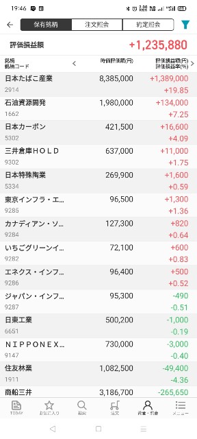 f:id:iwanttosemi-retire:20221104195227j:image