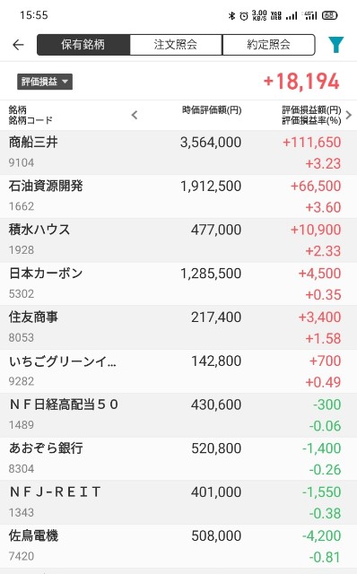 f:id:iwanttosemi-retire:20230111155755j:image