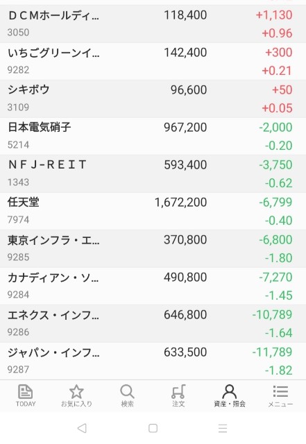f:id:iwanttosemi-retire:20230125154627j:image