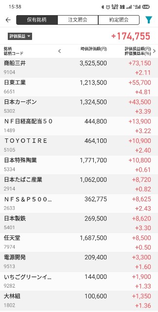 f:id:iwanttosemi-retire:20230131154228j:image