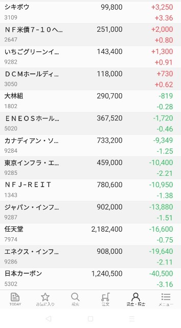 f:id:iwanttosemi-retire:20230217205427j:image