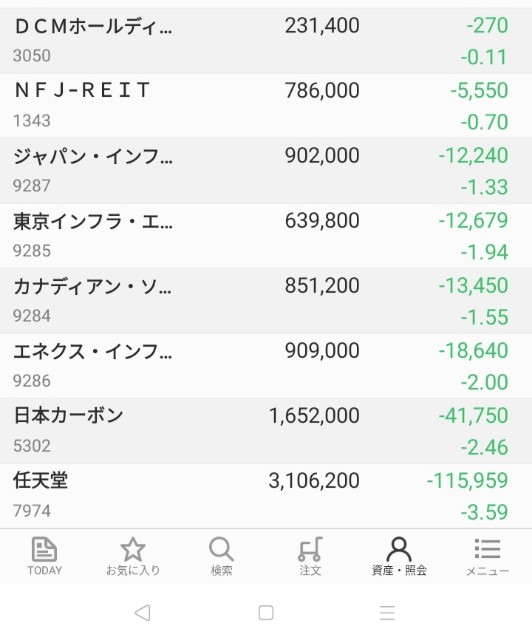 f:id:iwanttosemi-retire:20230307205115j:image