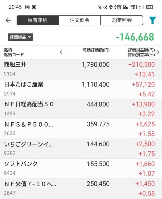 f:id:iwanttosemi-retire:20230328205738j:image