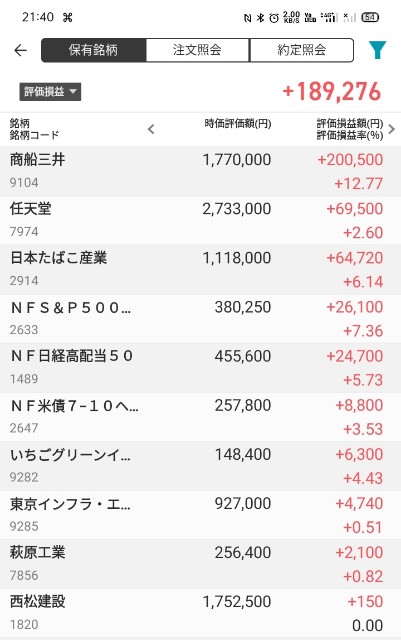 f:id:iwanttosemi-retire:20230412215014j:image