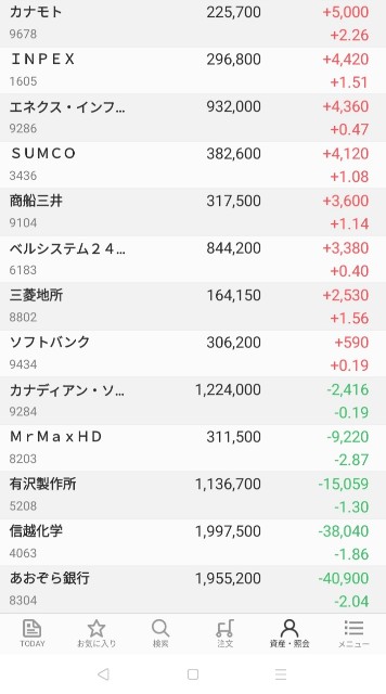 f:id:iwanttosemi-retire:20230503225432j:image