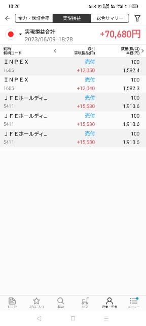 f:id:iwanttosemi-retire:20230609184222j:image