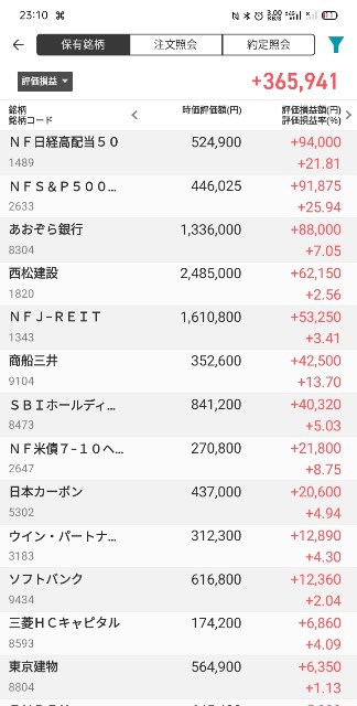 f:id:iwanttosemi-retire:20230703231312j:image