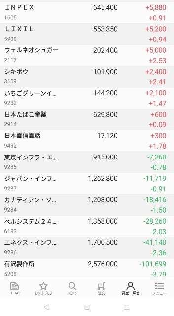 f:id:iwanttosemi-retire:20230703231321j:image